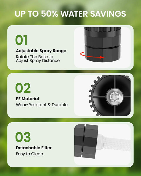 Adjustable Arc Spray Nozzles 8 to 17 Ft Radius Full Coverage Lawn Sprinkler Heads 10 Pack showing adjustable spray range and durable components.