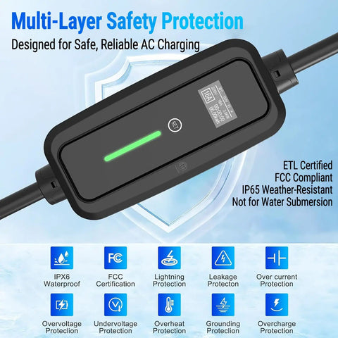Portable Level 2 EV Charger With Nema 1430 Plug Home Dryer Outlet Hack No Rewiring No Sweat displaying safety features and indicators.