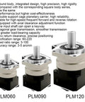 Heavy Duty Helical Gear Reducer Box For Nema 17 23 34 Stepper Motors And Servo Drives With Smooth 42 Mm Input Flange And Reliable 3 To 1 Speed Reduction For Knockout Robot Builds, showcasing PLM060, PLM090, and PLM120 models.