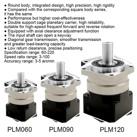 Heavy Duty Helical Gear Reducer Box For Nema 17 23 34 Stepper Motors And Servo Drives With Smooth 42 Mm Input Flange And Reliable 3 To 1 Speed Reduction For Knockout Robot Builds, showcasing PLM060, PLM090, and PLM120 models.