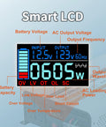 Smart LCD display showing input/output voltage and battery capacity for 2000 Watt Pure Sine Wave Power Inverter Converts 12V DC To 120V AC With LCD Display And Remote Control For Trucks RV Boats And Camping Gear Solid Clean Juice For Solar Systems.