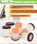 12 Pack WV201 Filter Replacement For Wandvac ION W1 S87 Cordless Handheld Vacuum Go-To Filter With High Efficiency Performance