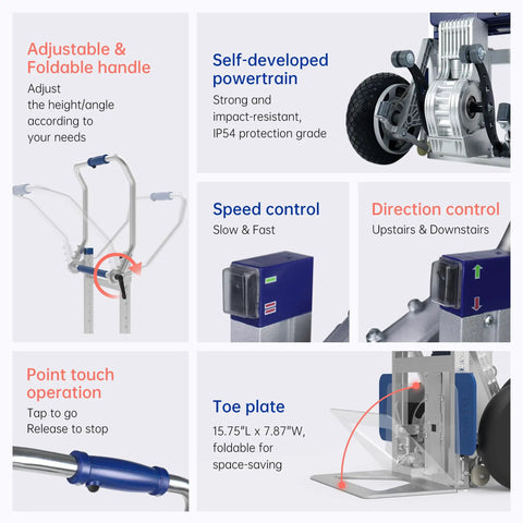 Features of Heavy Duty 550 Lbs Electric Stair Climbing Hand Truck Dolly W Auto Edge Brakes & Ground Support ZW7250GC.