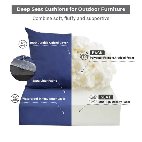 Outdoor Cushions For Patio Furniture Navy Blue Set Waterproof And Fade Resistant 24 By 24 By 5.75 Inch Seat Cushion And 25 By 22 Inch Back Cushion With Removable Cover For Cozy Durable Outdoor Seating shown with materials