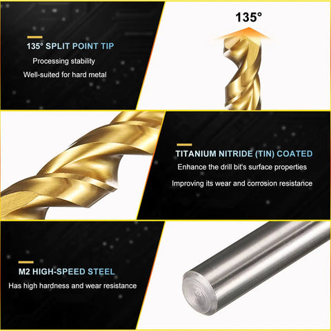2.9mm Drill Bit Set M2 High Speed Steel TiN Coated 135 Degree Split Point Straight Shank diagram and features
