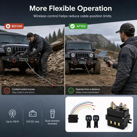 Before and after using 12V Wireless Winch Control Kit with 500A Relay and Dual Remotes for trucks, SUVs, and ATVs winches.