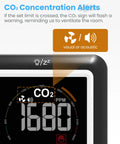 Close-up of CO2 Monitor With Voice Alerts, alarm showing high levels on display, black frame, for indoor air quality.