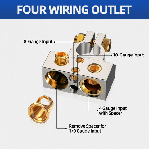All-In-One Battery Terminal Hub For 12V Accessories With 0/2/4/6/8/10 AWG Capability, Zinc Alloy Post Connectors, Easy Install And No Splicing, Lets You Hook Up Car Audio, LED Light Bars, Winches And More. 4-gauge input with spacer