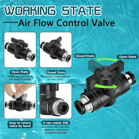 Pneumatic Ball Valve Push To Fittings Quick Connect Union For Air Hoses 3/8 Inch OD, showing open and closed states and handle operation.