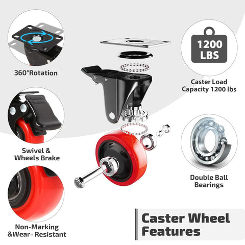 Heavy Duty 2 Inch Polyurethane Caster Wheels With Brake 8 Pack features 1200 lbs capacity, swivel brake, non-marking, and double ball bearings.