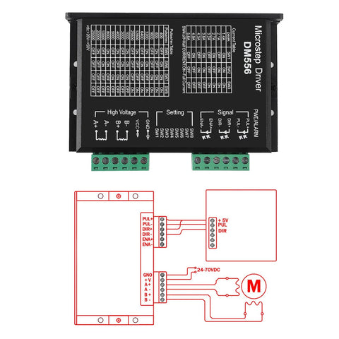 Front view of DM556 CNC microstep driver module with dual green terminal blocks and wiring diagram