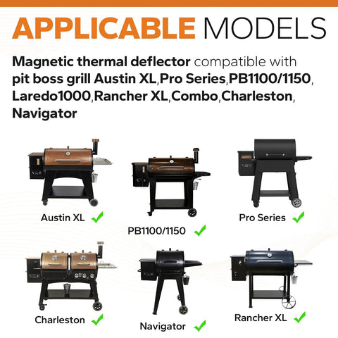 Magnetic Heat Deflector Plate for Pit Boss Pellet Grills Heavy Duty Steel Compatible Models Display