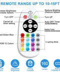 Remote for Six Pack Wireless Under Cabinet Lights With Remote USB Rechargeable RGB LED Bar Kit, labeled controls and functions