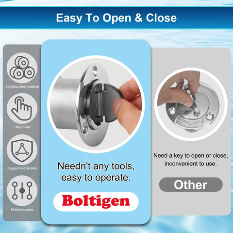 Hand opening Boltigen 1-1/2 Inch Boat Gas Deck Fill Filler With Keyless Cap, Stainless Steel Marine Deck Filler For Boats And Yachts