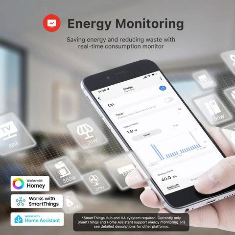 Smartphone displaying energy monitoring for ZigBee Smart Plug 4 Pack With Real Time Energy Monitoring And 15A Outlets