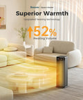 Powerful 1500W Space Heater For Indoor Use With Fast Ceramic PTC Heating warming living room with couch and table