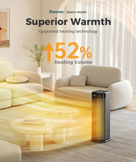 Powerful 1500W Space Heater For Indoor Use With Fast Ceramic PTC Heating warming living room with couch and table
