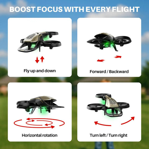 Epic Kids RC Helicopter With 360 Degree Propeller Protection, Altitude Hold And Gyro Stabilization showing movement directions indoors