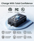Lightning Quick 48 Amp Level 2 EV Charger Hardwired 11 5 Kw J1772 Home Charging Station close-up showing safety certifications and protection features.