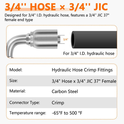 Amazon Cplbrb hydraulic hose crimp fittings kit, 3/4" hose x 3/4" JIC 37° female, carbon steel, front view