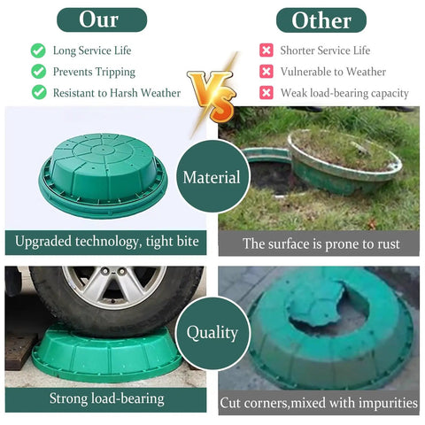 Comparison of Invisible Round Manhole Covers Durable Resin Sewer Lids vs. traditional covers, showing material and load-bearing differences.
