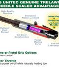 Diagram of Heavy Duty 19 Needle Pneumatic Scaler Kit With 3000 BPM, 5.5 CFM At 90 PSI, Pistol Grip, color-coded components.