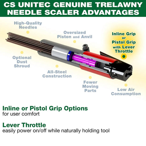 Cross-section of Beast Of A Chisel And Needle Scaler Kit With 19 Needles, One Eighth Inch Diameter, Seven Inches Long, all-steel build