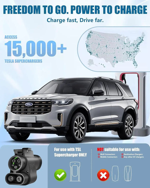 Premium Nacs To Ccs Electric Vehicle Adapter delivering up to five hundred amps shown with Ford SUV at Tesla Supercharger