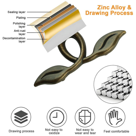 Diagram of Vintage Style Leaf Drawer Pulls for Cabinets and Dressers in Bronze Finish Premium Zinc Alloy Handles With Anti Corrosion Coating.