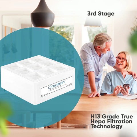 H12 H13 Replacement Filter For IQAir HealthPro Series Air Purifiers shown with senior couple relaxing