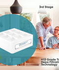 H13 Grade True HEPA Replacement Filter for IQAir HyperHEPA HealthPro Series, showcased in a bright, modern living room.