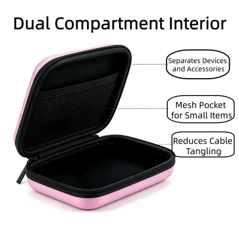 Dope Pink Eva Electronics Organizer Case For Ccd Camera Travel Purse Featuring Internal Cable Stash Plus Shockproof Dust Resistant Shell, dual compartment interior with mesh pocket.