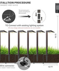 Installation process for Low Voltage Outdoor Pathway Lighting Kit With 0.6W LED 3100K Warm White 12V Metal Path Lights in garden setup.
