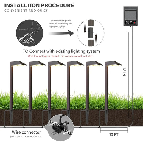 Installation process for Low Voltage Outdoor Pathway Lighting Kit With 0.6W LED 3100K Warm White 12V Metal Path Lights in garden setup.