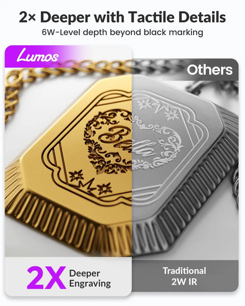 Comparison of Lumos Portable Laser Engraver With 3W IR And 10W Diode Built In 50MP Camera and traditional engraving on metal