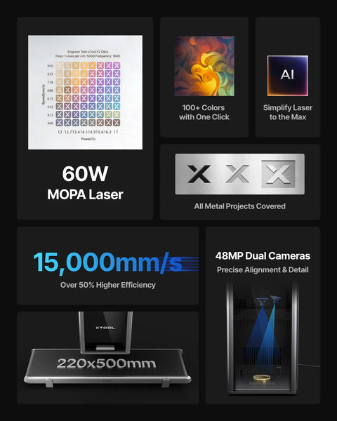 Product features of F2 Ultra 60W MOPA Fiber Laser Engraver For Metal Engraving And Color Marking, 100 Plus Color Capability, Dual 48MP Cameras.