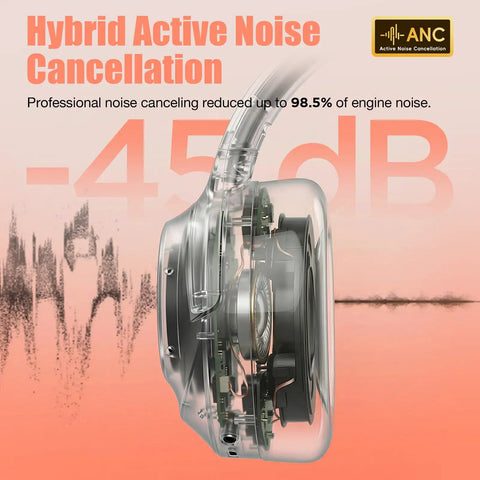 Hybrid Active Noise Cancelling Headphones With Immersive HD Sound And Big Bass, 2X Softer Comfort, Long ANC Playtime