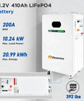 Heavy Hitter 30kw Off Grid Solar System Complete Kit Delivering 120kwh Home Backup Power Featuring Sixty 550w Panels And 410ah Batteries, 410Ah LiFePO4 Battery with specifications.