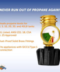 Propane Tank Gauge Level Indicator And Gas Pressure Meter With Color Coded Glow In The Dark Universal For All Cylinders Solid Brass 2 Pack