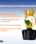 Propane Tank Gauge Level Indicator Leak Detector Gas Pressure Meter Color Coded Glow In The Dark Universal for BBQ Grill