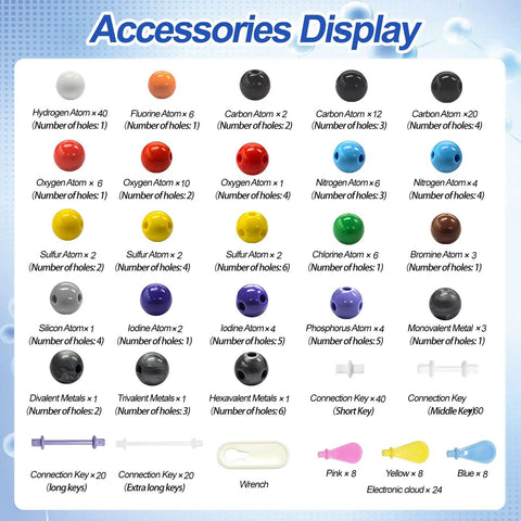 Accessories display of Ultimate 297 Piece Chemistry Molecule Model Kit For Inorganic And Organic Structures with detailed labels.