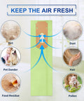 Diagram of Type CC Vacuum Bags 12 Pack For Oreck XL Upright Vacuum Cleaners showing filter capturing dirt, dust, pet dander, food residue, pollen, hair.