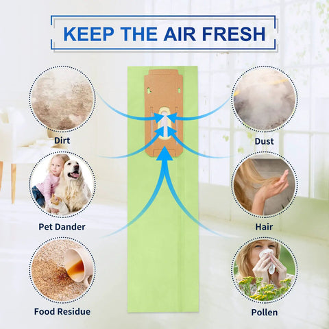 Diagram of Type CC Vacuum Bags 12 Pack For Oreck XL Upright Vacuum Cleaners showing filter capturing dirt, dust, pet dander, food residue, pollen, hair.