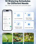 WiFi Water Timer For Garden Hose With Built In Flow Meter No Hub Needed Brass Inlet And Outlet Smart Sprinkler Controller features displayed