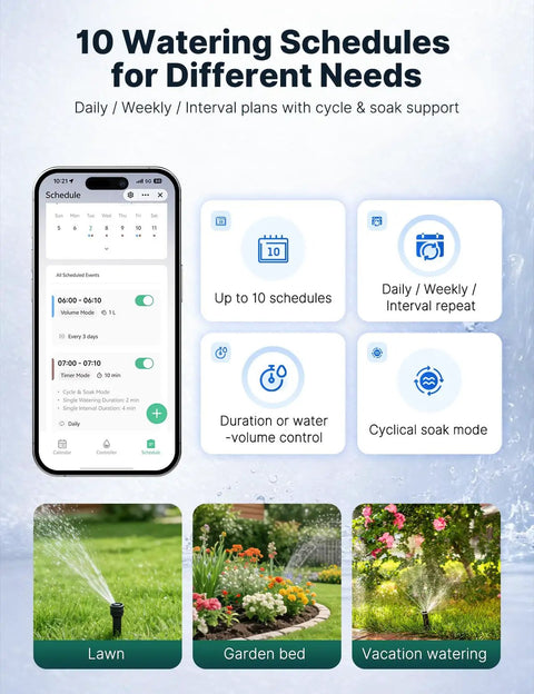 WiFi Water Timer For Garden Hose With Built In Flow Meter No Hub Needed Brass Inlet And Outlet Smart Sprinkler Controller features displayed