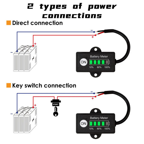 Mini LED Battery Indicator For DC 12/24V Lifepo4 Batteries With Five Column Green LED Gauge Battery Power Monitor For Golf Carts Forklifts And Equipment Auto Recognizes 12V Or 24V And Shows Twenty Percent Increments. Wiring diagram showing direct and key switch connection