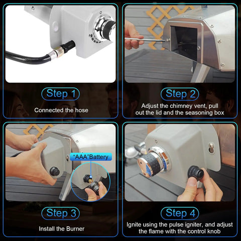 Steps to install gas burner on Karu 12 pizza oven: connect hose, adjust vent, install burner, ignite with control knob.