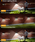 Solar Motion Sensor Lights 120 LED Pack With 270 Degree Wide Angle IP65 Waterproof Outdoor Step Lights for front yard