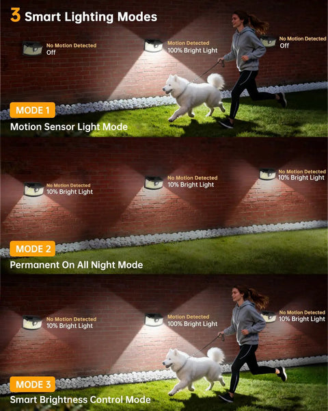 Solar Motion Sensor Lights 120 LED Pack With 270 Degree Wide Angle IP65 Waterproof Outdoor Step Lights for front yard