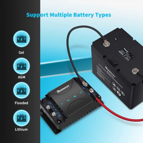 DC To DC Charger With MPPT 12V 30A Dual Source Charging connected to battery, supports Gel, AGM, Flooded, Lithium for RVs, Cars, Marine.
